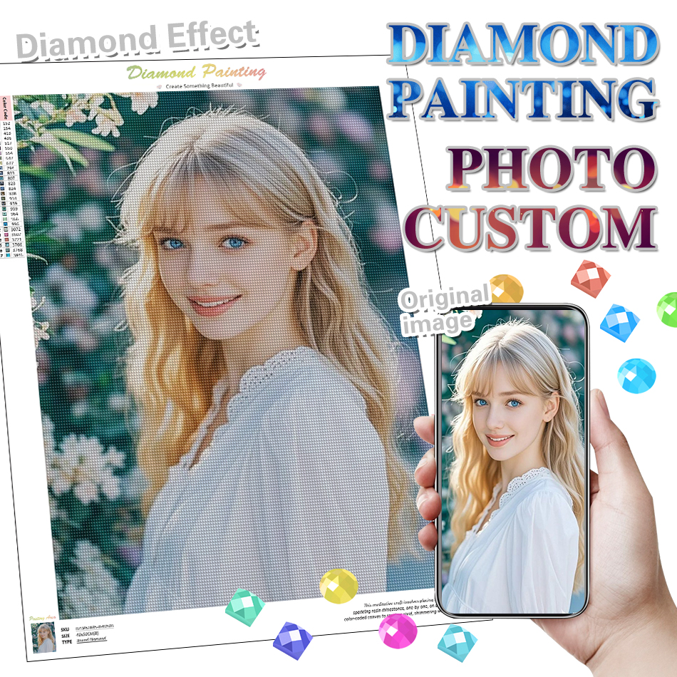 Resin Art Kits For Adults - CHENISTORY 5D DIY Diamond Painting Photo