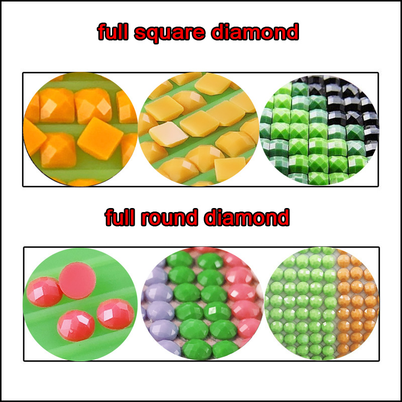 Dubai Diy 5D Diamond Painting  - مراجعة Resin Art Dubai وسعره