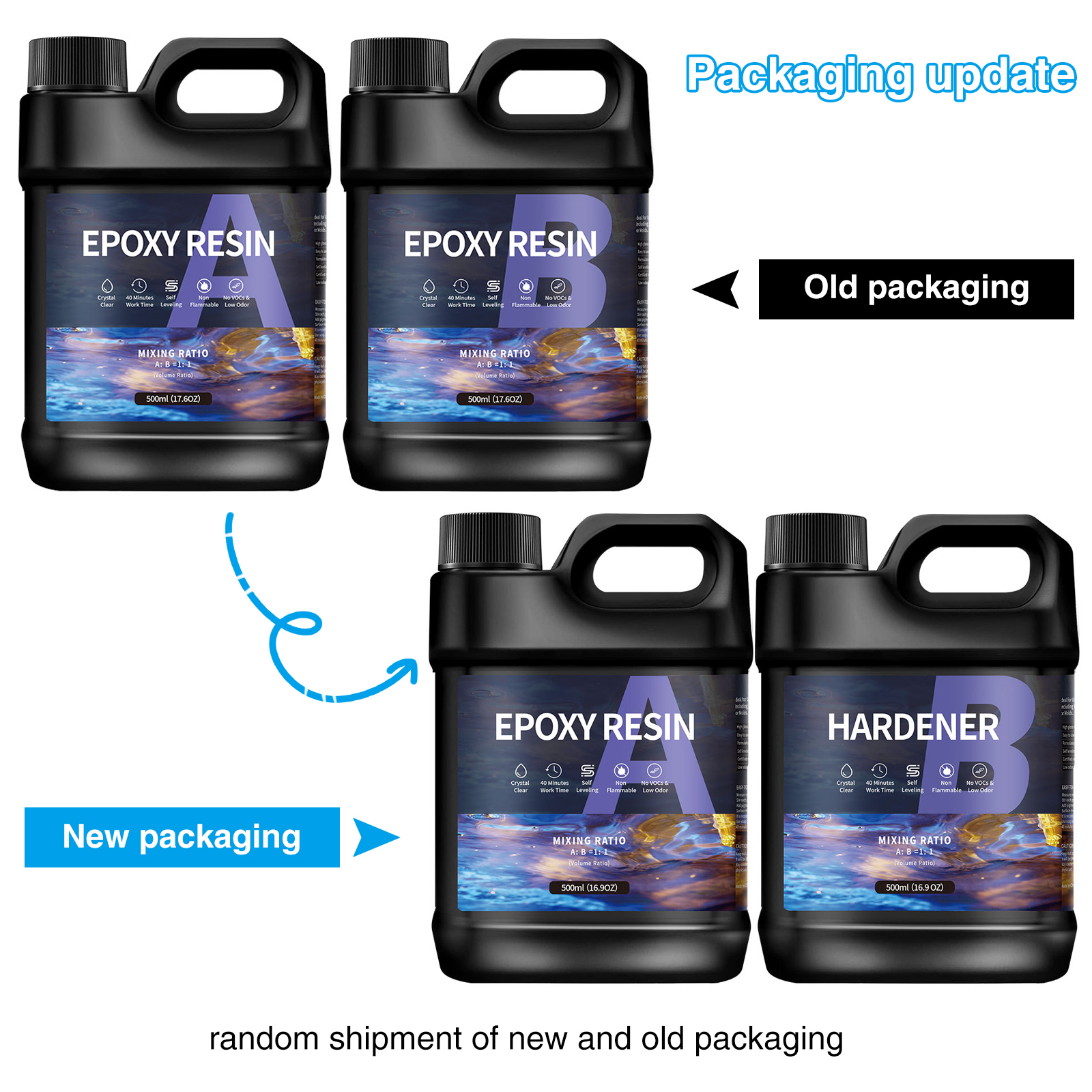 500g/1000g  AB Epoxy Resin Glu - مراجعة Epoxy Resin Ab وسعره