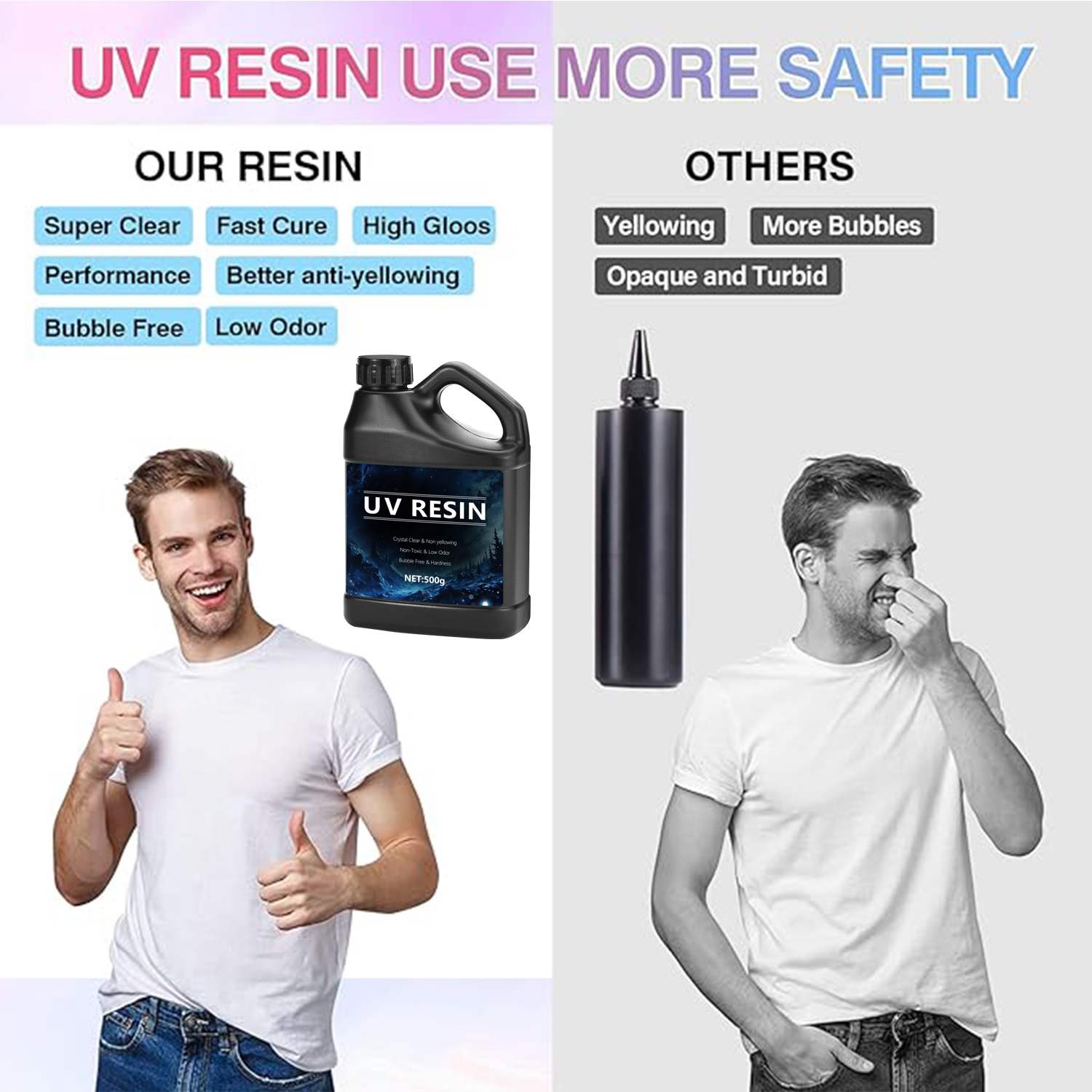 UV Resin Bulk 500-1000g,  Upgr - مراجعة Resin Art Earrings Kit وسعره