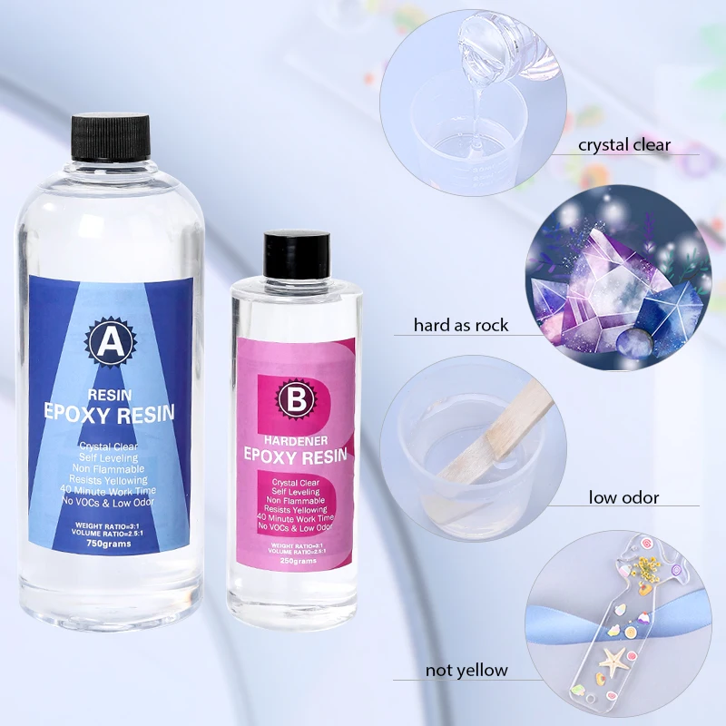 Epoxy Resin Kit Crystal Clear  - مراجعة Epoxy Resin Ab وسعره