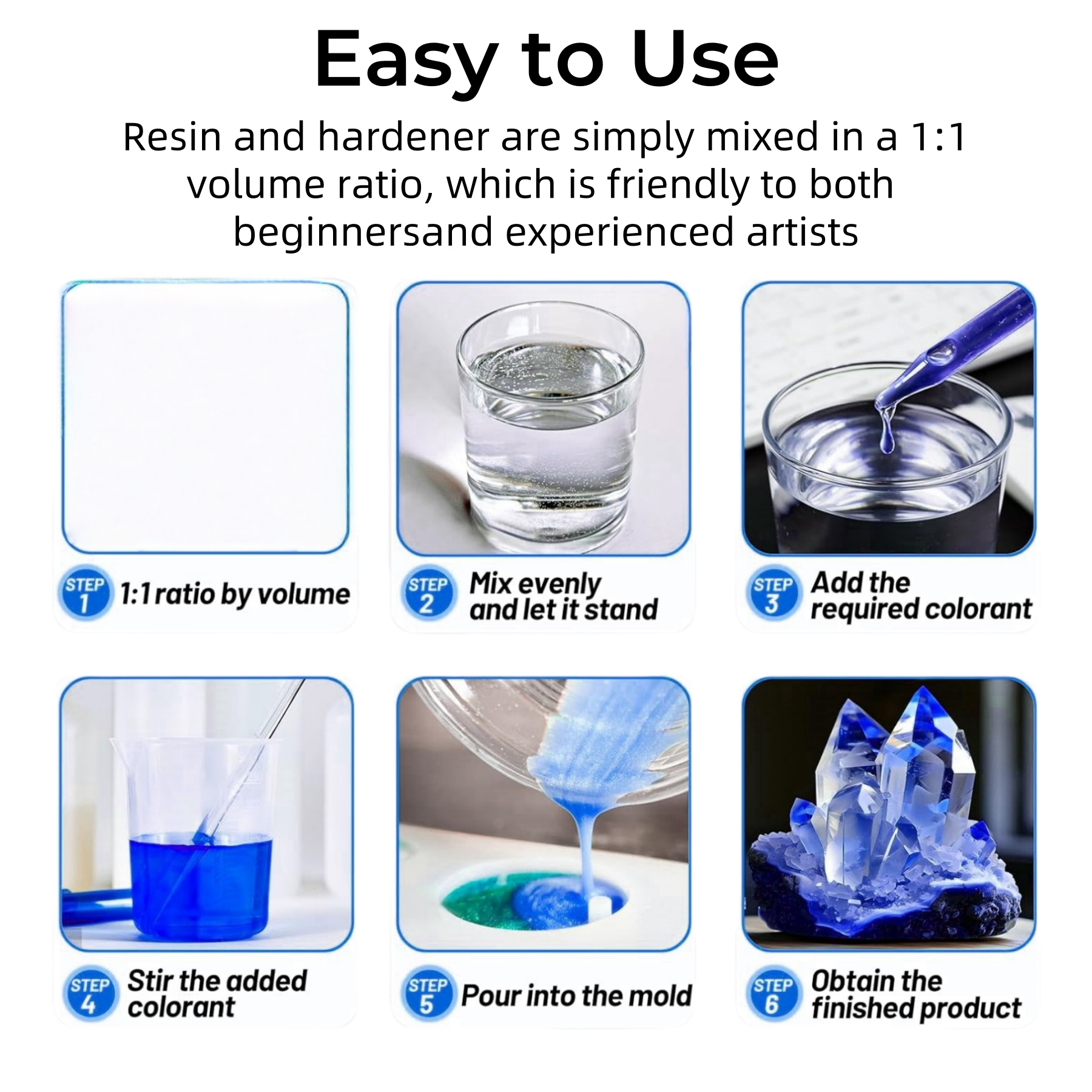 1:1 Crystal Clear Epoxy Resin  - مراجعة Epoxy Resin Ab وسعره