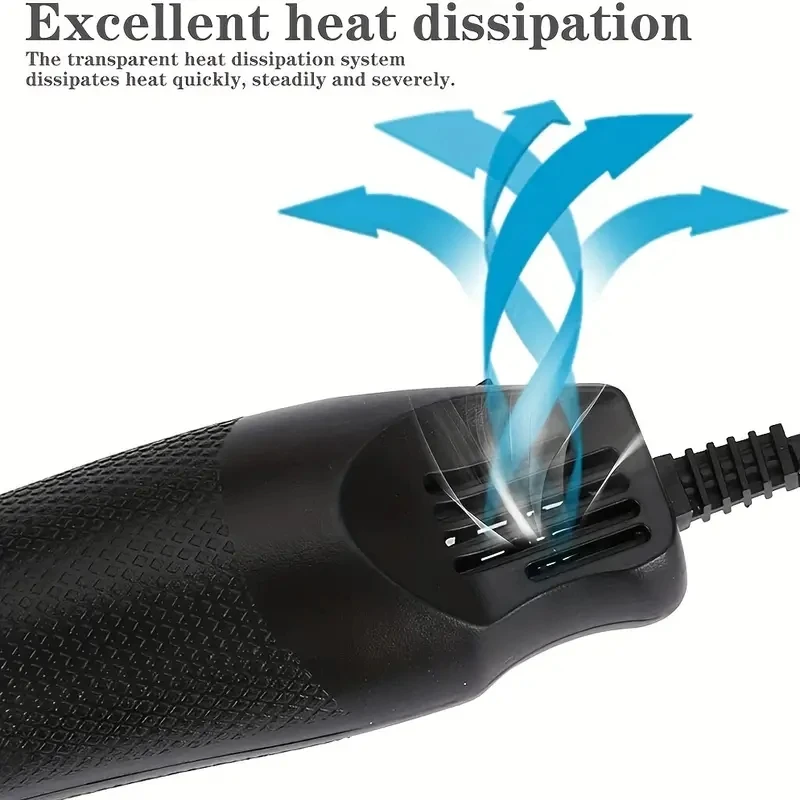 Mini Heat Gun for Epoxy Resin  - مراجعة Resin Art Heat Gun وسعره