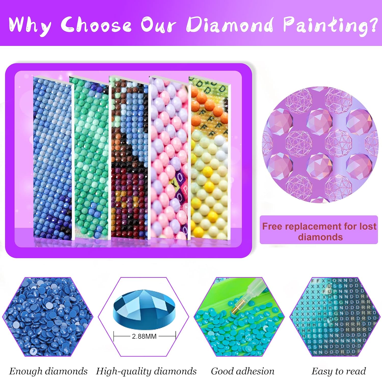 Hunger Games Diamond Painting  - مراجعة Resin Art Kits For Adults وسعره
